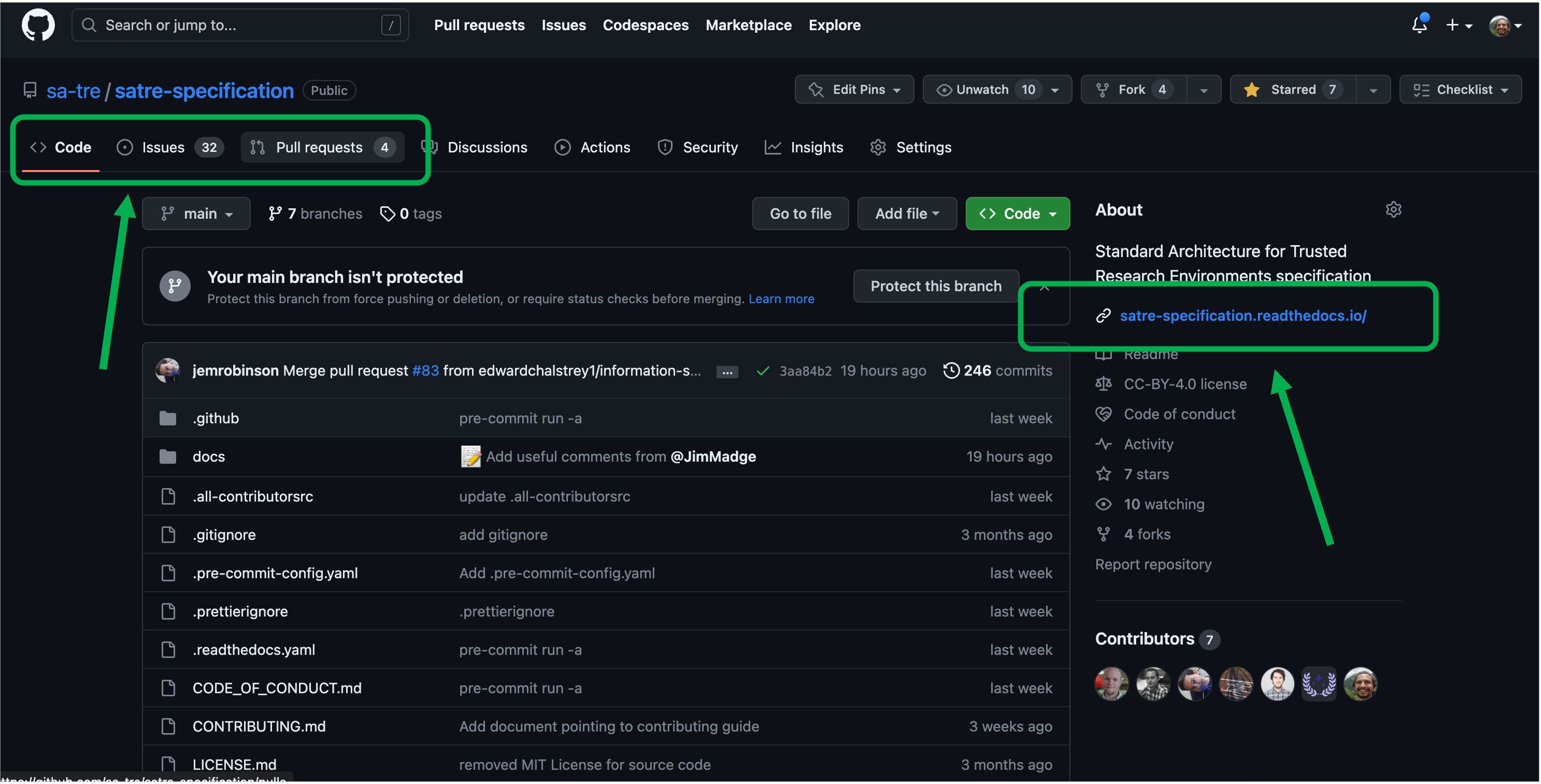 SATRE specification repository